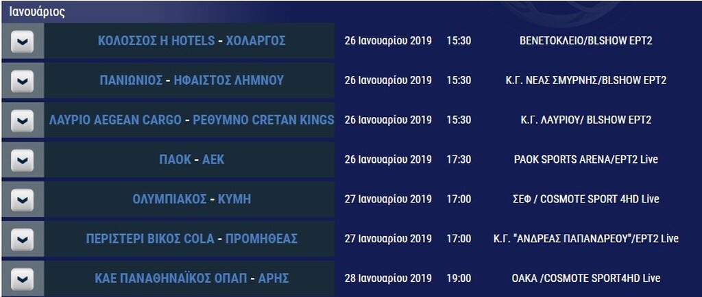 «13άρι» για τον αήττητο Παναθηναϊκό ΟΠΑΠ, στην παράταση ο Ολυμπιακός!