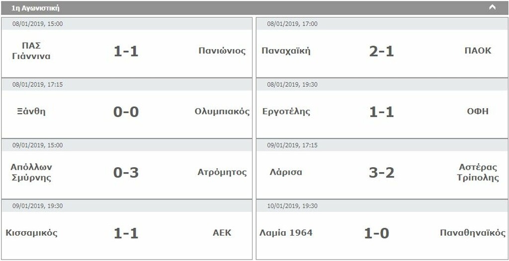 Κύπελλο Ελλάδας: Ψάχνουν… ανατροπές Πανιώνιος και ΠΑΟΚ (photos)