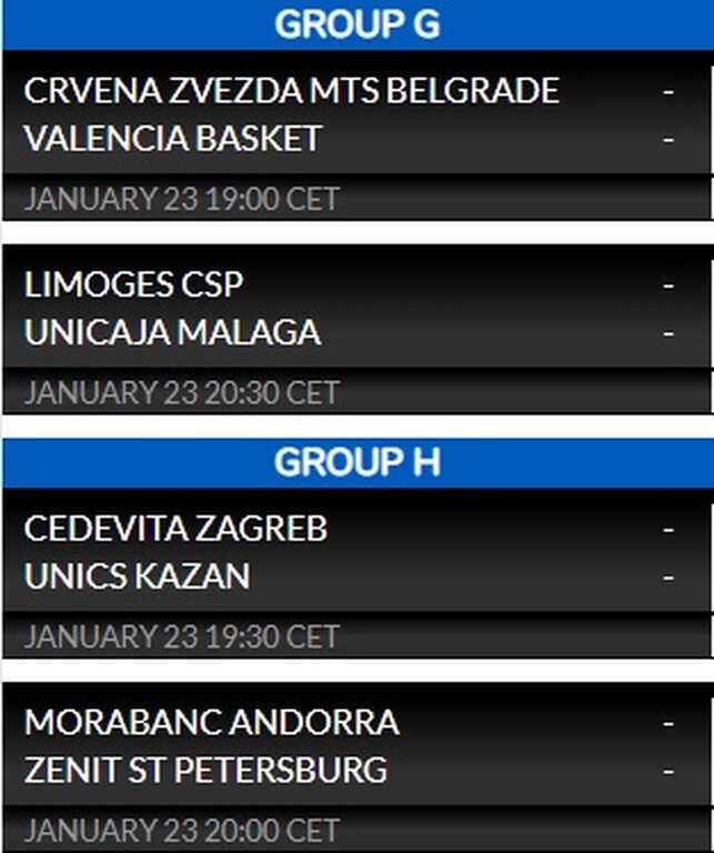 Eurocup: Μεγάλο διπλό της Παρτιζάν του Τρινκέρι στο Μονακό!