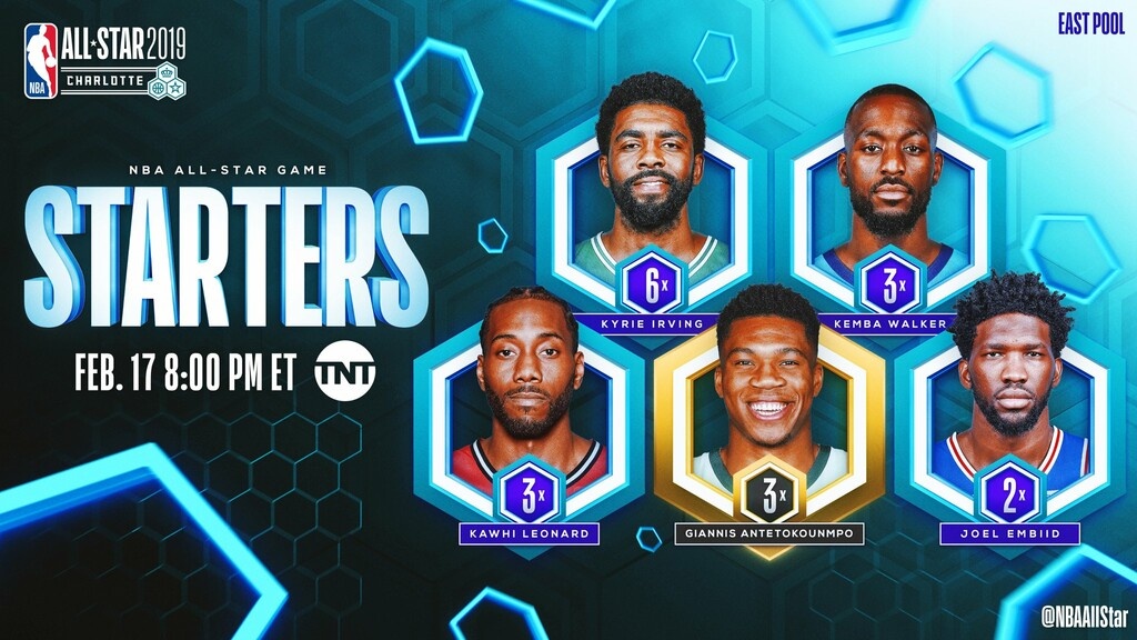 ΕΠΙΣΗΜΟ: Αρχηγός στο All Star Game ο Γιάννης Αντετοκούνμπο (videos&photos)