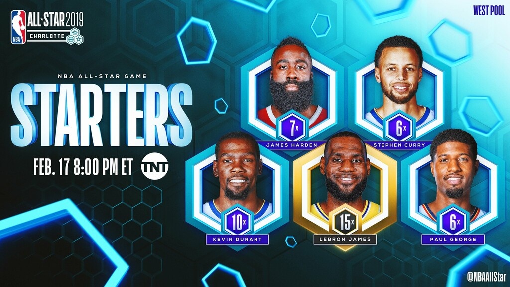 ΕΠΙΣΗΜΟ: Αρχηγός στο All Star Game ο Γιάννης Αντετοκούνμπο (videos&photos)