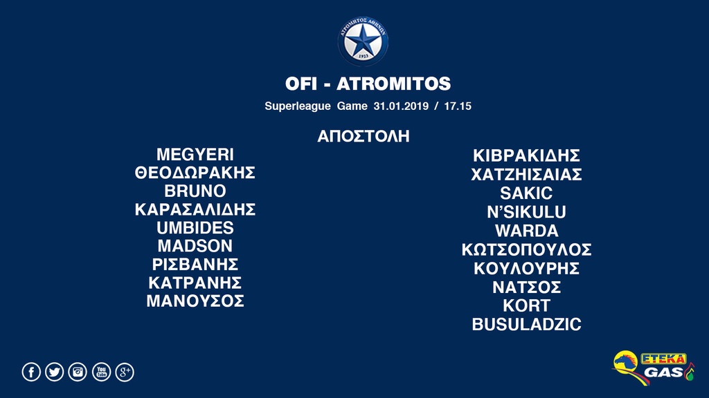 Ατρόμητος: Χωρίς Μούγιακιτς, Βασιλακάκη