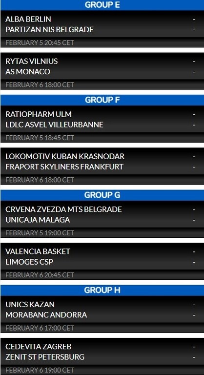 Eurocup: Προκρίθηκε με θρίαμβο η Ούνικς Καζάν του Πρίφτη - Πρωτιά για Βαλένθια, Βιλερμπάν!