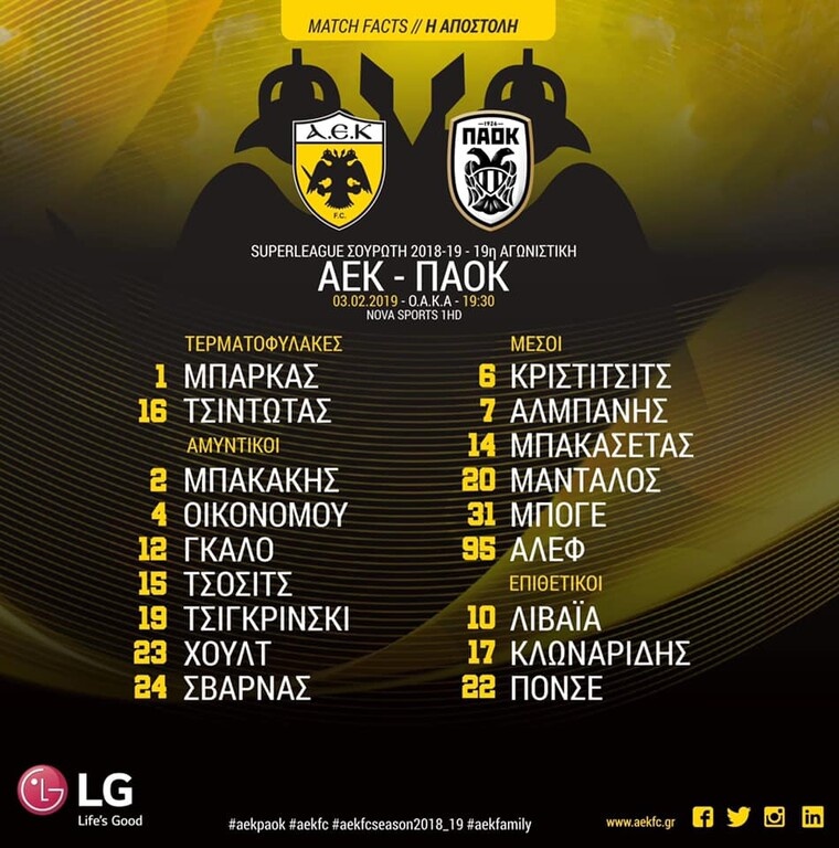 ΑΕΚ: Αυτοί θα παίξουν στο ντέρμπι (photo)