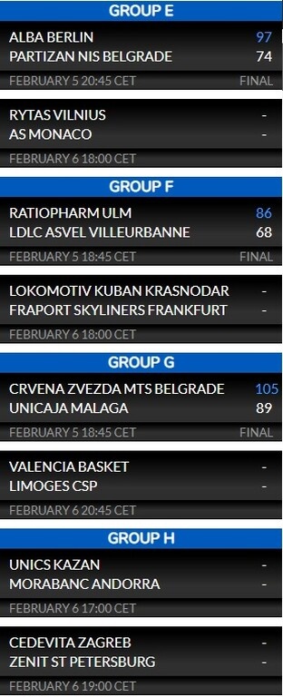 Eurocup: Αποκλεισμένος αλλά… αγριεμένος ο Ερυθρός Αστέρας! (photos)