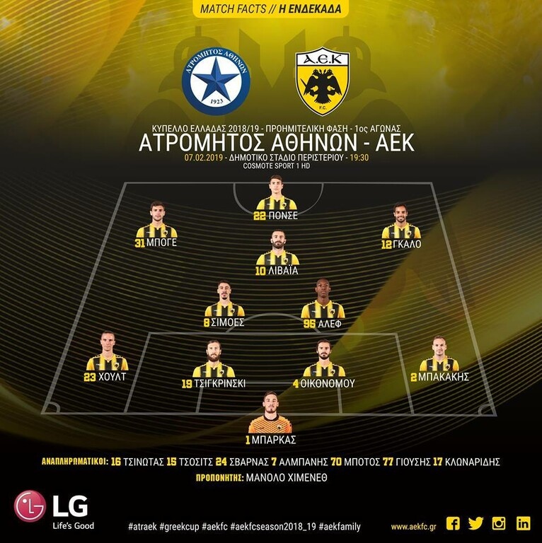 ΑΕΚ: Με Σιμόες η ενδεκάδα για Ατρόμητο (photo)