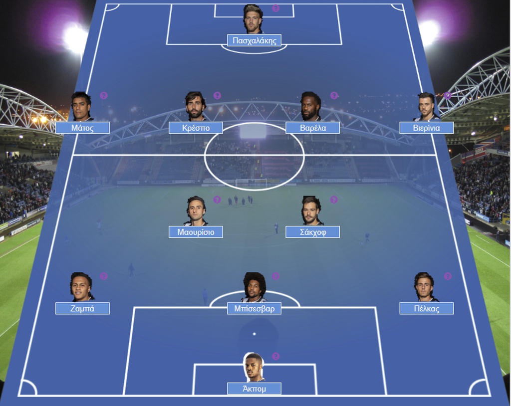 ΠΑΟΚ - Ολυμπιακός: Τα πλάνα Λουτσέσκου για το ντέρμπι (photo)