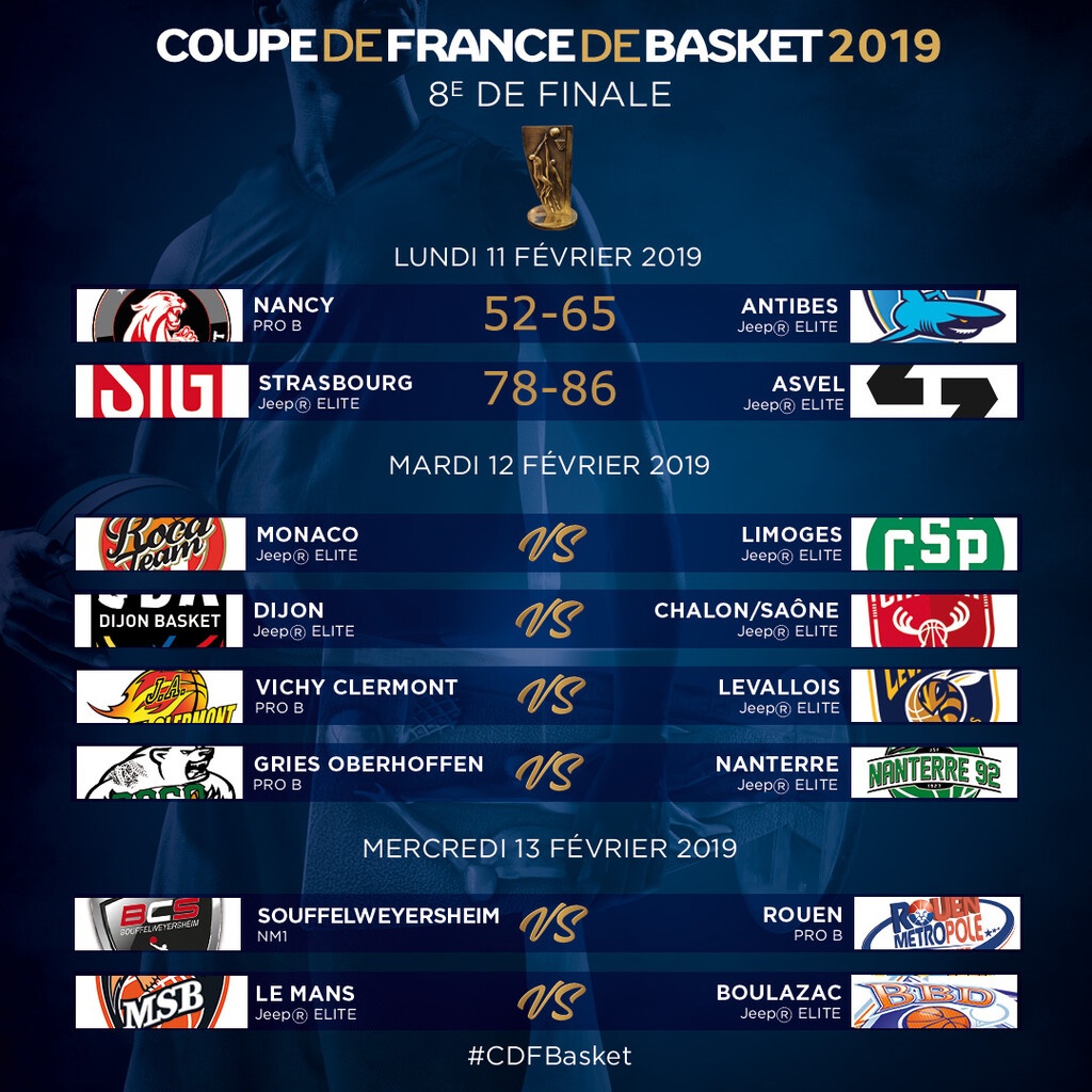 Μεγάλη πρόκριση της Βιλερμπάν με κορυφαίο πρώην «πράσινο» Σλότερ! (photo)