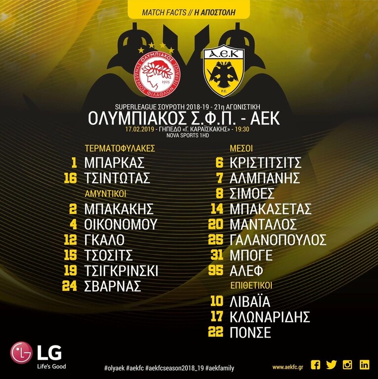 ΑΕΚ: Με Τσιγκρίνσκι στο ντέρμπι! (photo)