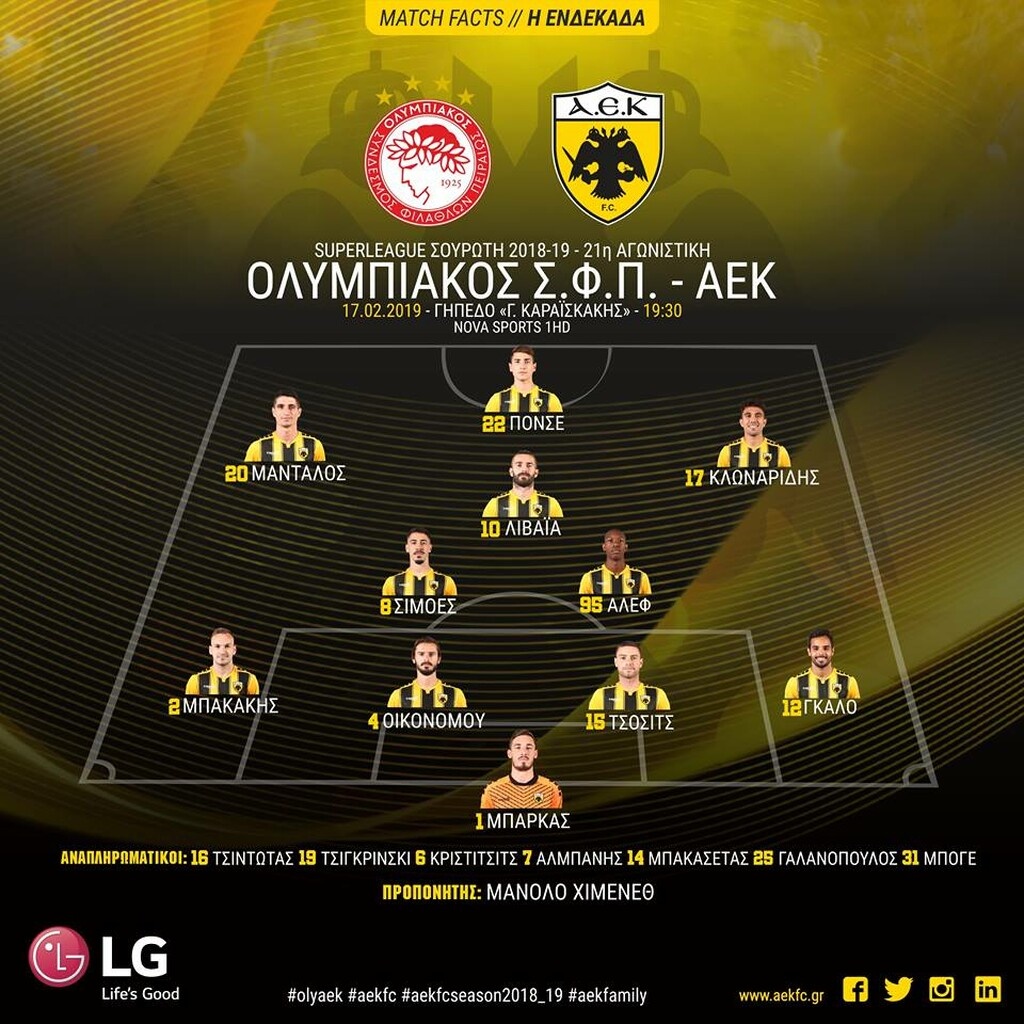 Ολυμπιακός-ΑΕΚ: Οι επιλογές του Χιμένεθ για την ενδεκάδα (photo)