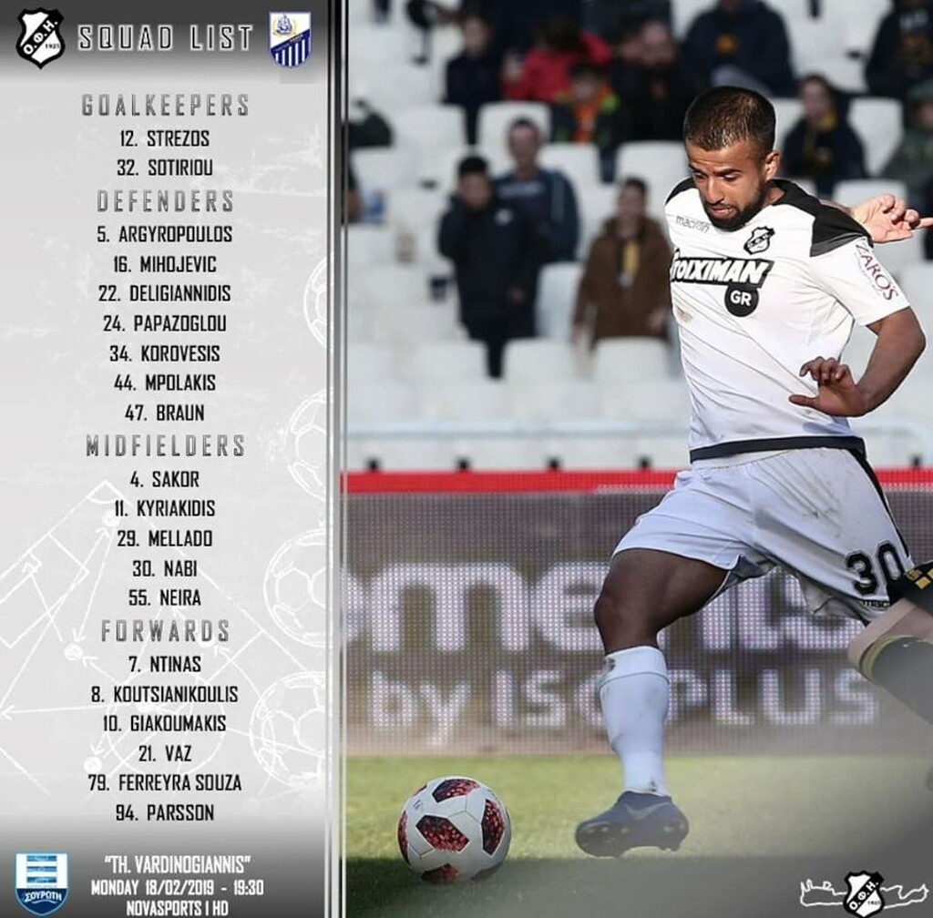 ΟΦΗ: Απρόοπτο με Γιακουμάκη