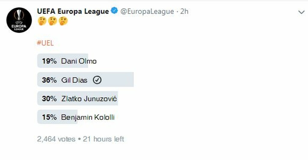 Europa League: Η γκολάρα του Ζιλ Ντίας βγαίνει καλύτερη σε ψηφοφορία της UEFA (photos+video)