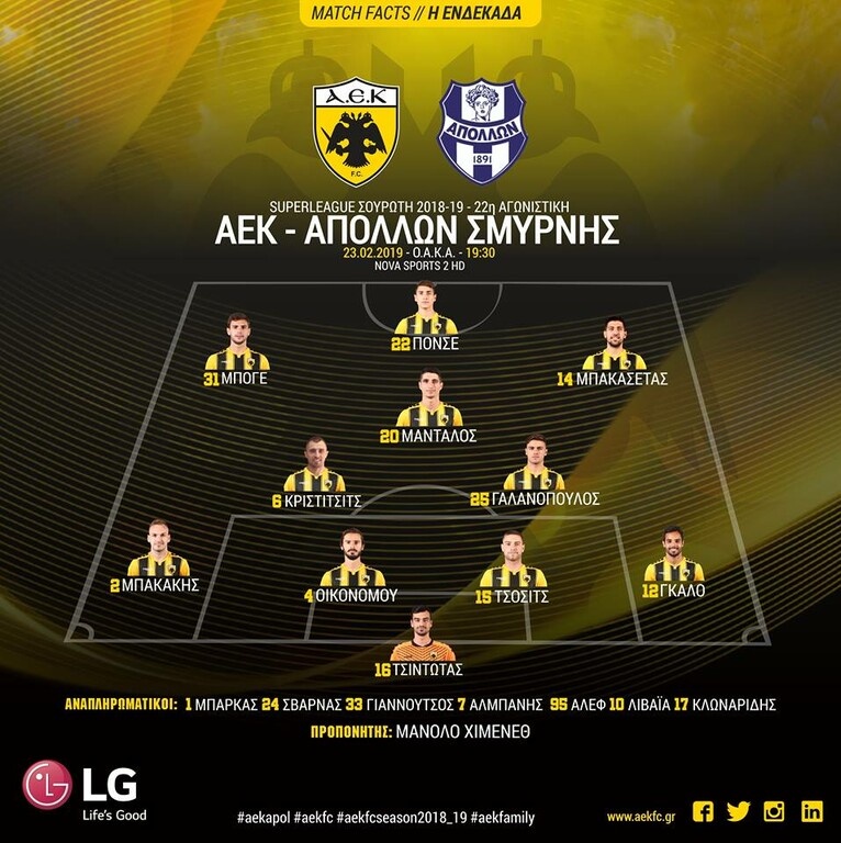 ΑΕΚ-Απόλλων Σμύρνης: Με αλλαγές η «κιτρινόμαυρη» ενδεκάδα (photo)
