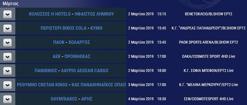 Η βαθμολογία της Basket League μετά τη νίκη του Παναθηναϊκού ΟΠΑΠ στη Ρόδο (photos)