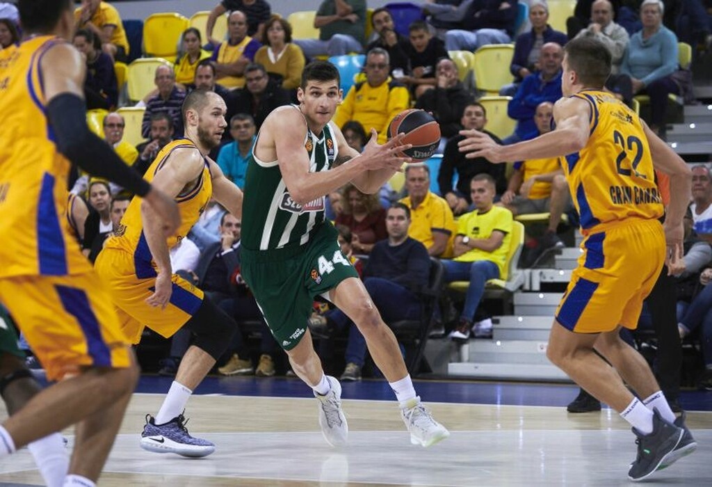 Γκραν Κανάρια-Παναθηναϊκός: Απρόοπτο με Μήτογλου