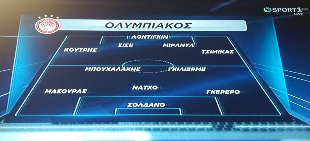 Ολυμπιακός – Λαμία: Χωρίς Φορτούνη και με πρωτοεμφανιζόμενο οι Πειραιώτες (photo)