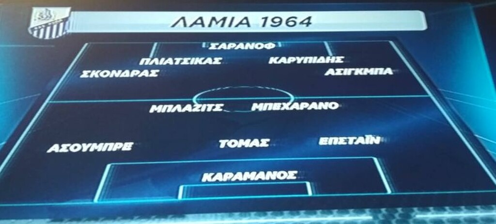 Ολυμπιακός – Λαμία: Η ενδεκάδα που επέλεξε ο Χάβος (photo)