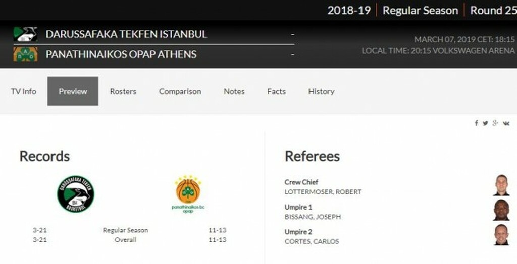 Νταρουσάφακα – Παναθηναϊκός: Οι διαιτητές του αγώνα (photo)