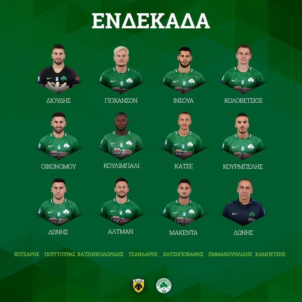 ΑΕΚ – Παναθηναϊκός: Με Κουλιμπαλί και τριάδα στην άμυνα! (photo)