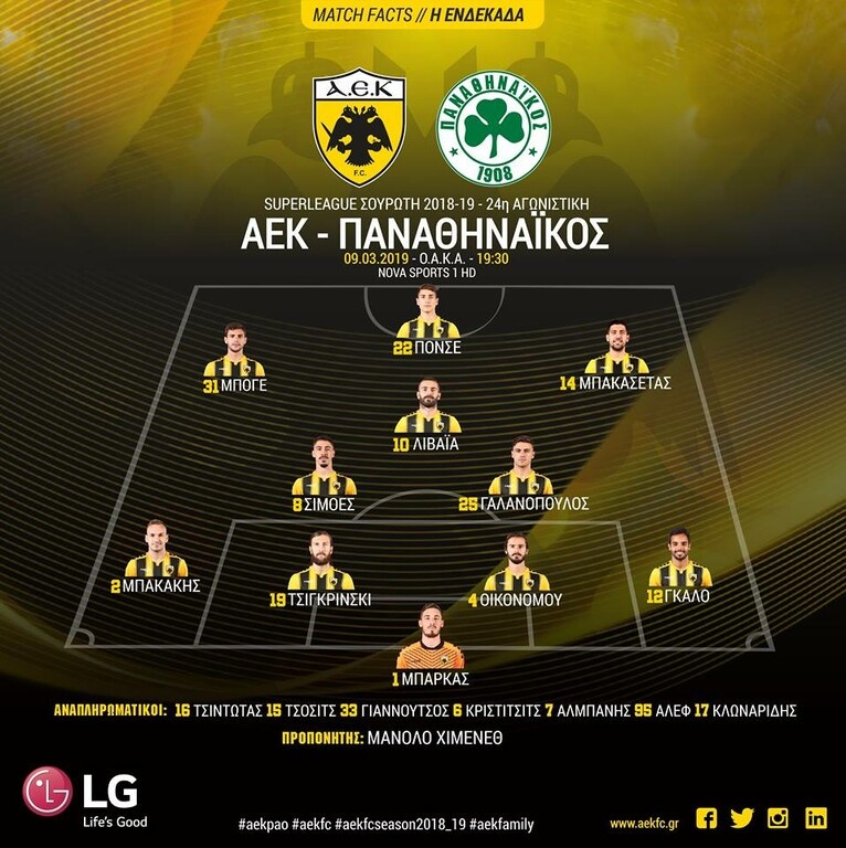 ΑΕΚ-Παναθηναϊκός: Η «κιτρινόμαυρη» ενδεκάδα (photo)