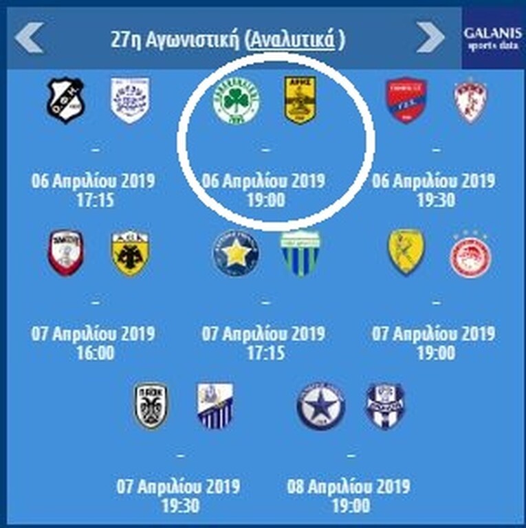 Το ματς που θα κρίνει, πιθανότατα, τα πάντα ανάμεσα στους δυο στο ΟΑΚΑ θα γίνει την 27η αγωνιστική.