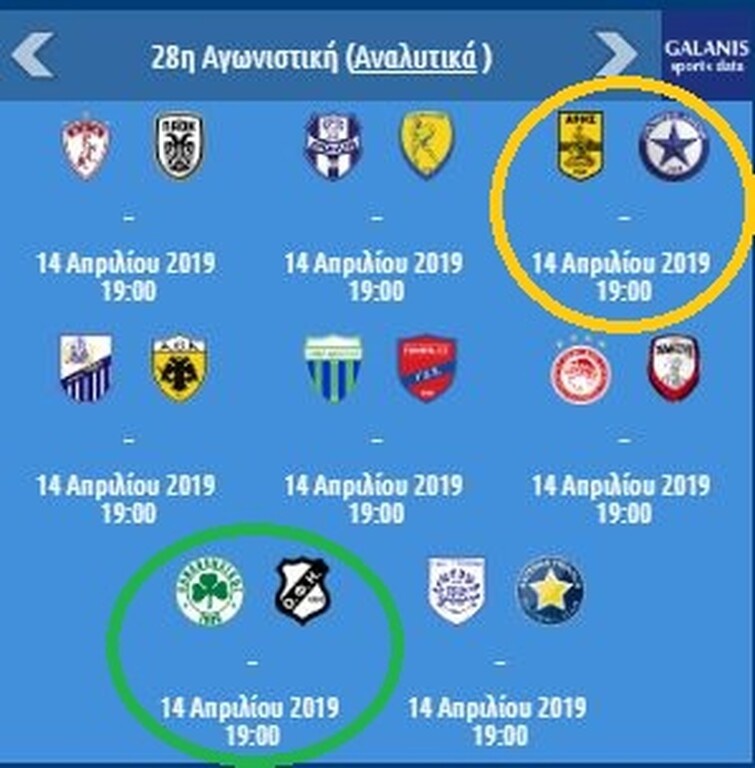 Ένα από τα παιχνίδια που μπορεί να έχει απώλειες ο Άρης, κόντρα στον ισχυρό Ατρόμητο, με τον Παναθηναϊκό να υποδέχεται τον ΟΦΗ θα γίνει την 28η αγωνιστική.