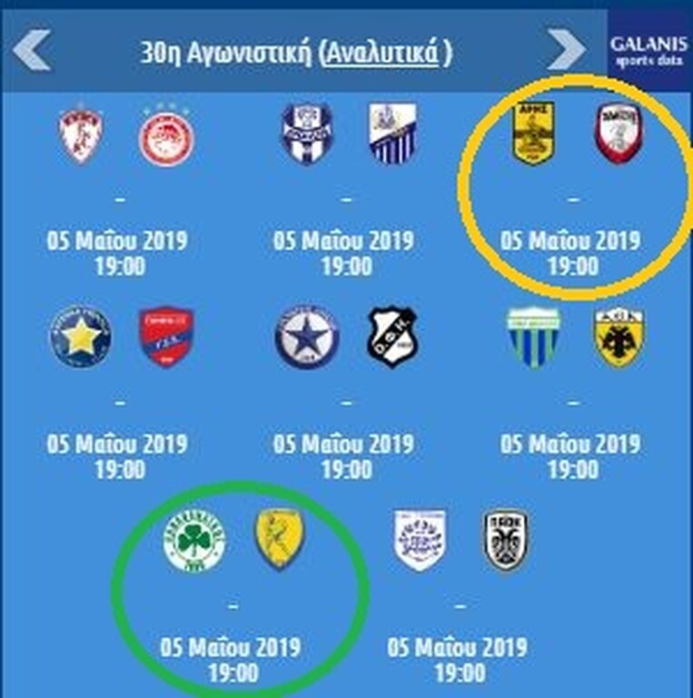 Την 30ή και τελευταία αγωνιστική, πιθανότατα να έχουν κριθεί... τα πάντα.