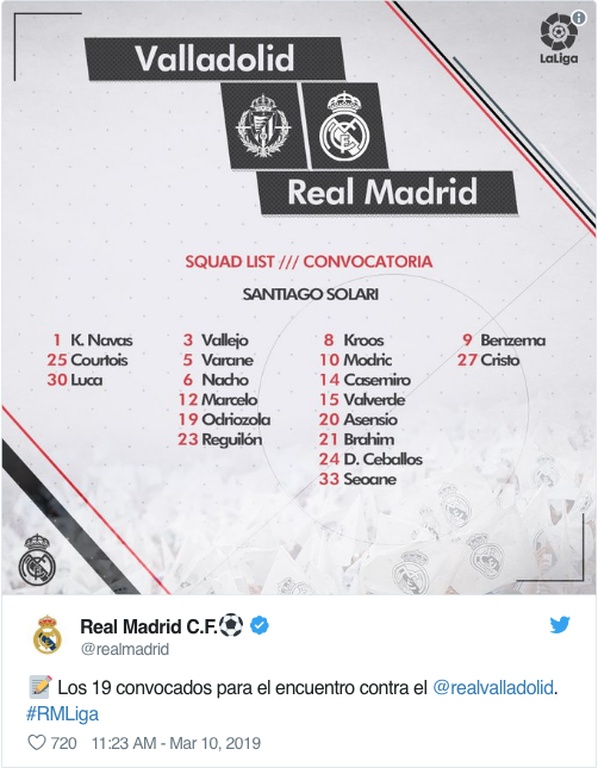 Άφησε εκτός τον Ίσκο ο Σολάρι! (photos)