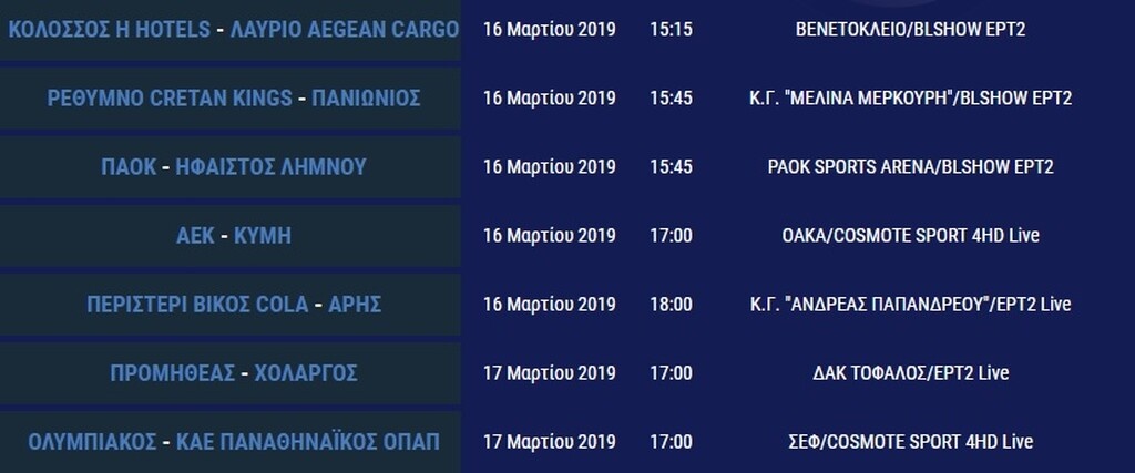 Αήττητος ο Παναθηναϊκός ΟΠΑΠ, με το... ζόρι ο Ολυμπιακός πριν το ντέρμπι του ΣΕΦ (photos)