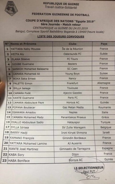 «Τρελάθηκε» η Γουινέα και κάλεσε τον Καμαρά στον... Παναθηναϊκό Πειραιώς! (photo)