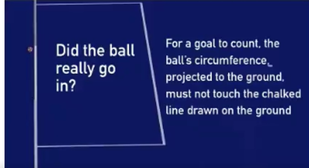 Σκάνδαλο ή θεωρία συνωμοσίας: Το γκολ του Κριστιάνο Ρονάλντο ανάβει «φωτιές» (video&photos)