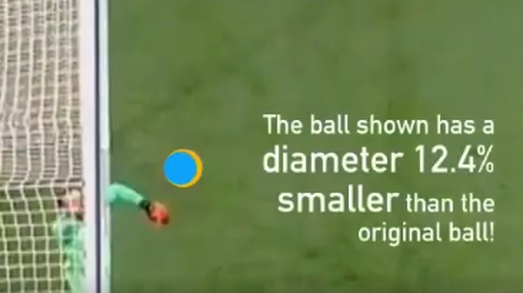 Σκάνδαλο ή θεωρία συνωμοσίας: Το γκολ του Κριστιάνο Ρονάλντο ανάβει «φωτιές» (video&photos)