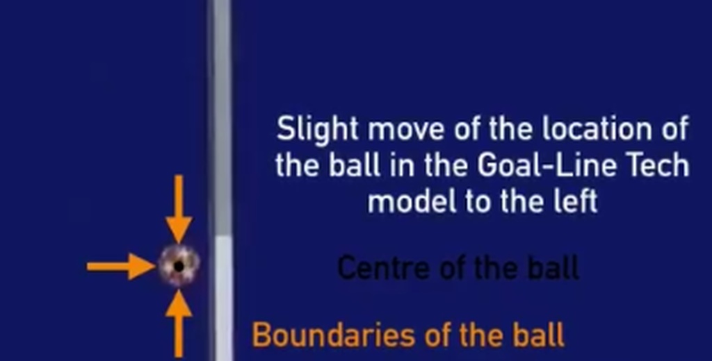 Σκάνδαλο ή θεωρία συνωμοσίας: Το γκολ του Κριστιάνο Ρονάλντο ανάβει «φωτιές» (video&photos)