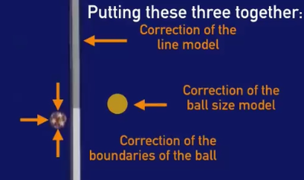 Σκάνδαλο ή θεωρία συνωμοσίας: Το γκολ του Κριστιάνο Ρονάλντο ανάβει «φωτιές» (video&photos)