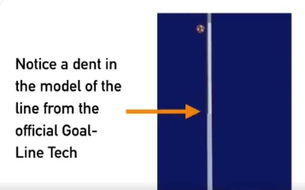 Σκάνδαλο ή θεωρία συνωμοσίας: Το γκολ του Κριστιάνο Ρονάλντο ανάβει «φωτιές» (video&photos)