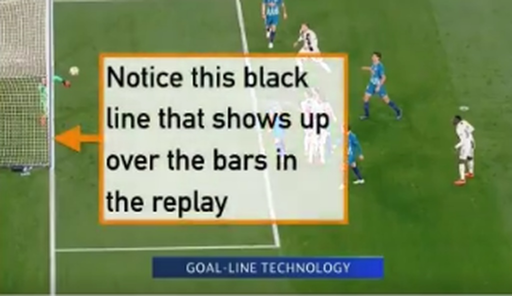 Σκάνδαλο ή θεωρία συνωμοσίας: Το γκολ του Κριστιάνο Ρονάλντο ανάβει «φωτιές» (video&photos)