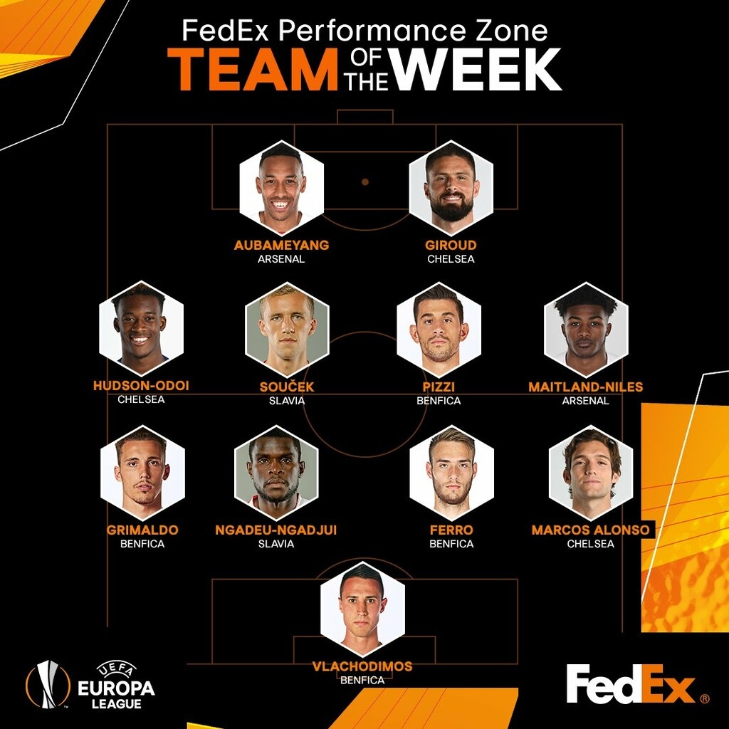 Europa League: Μεγάλη διάκριση για Βλαχοδήμο (photo)