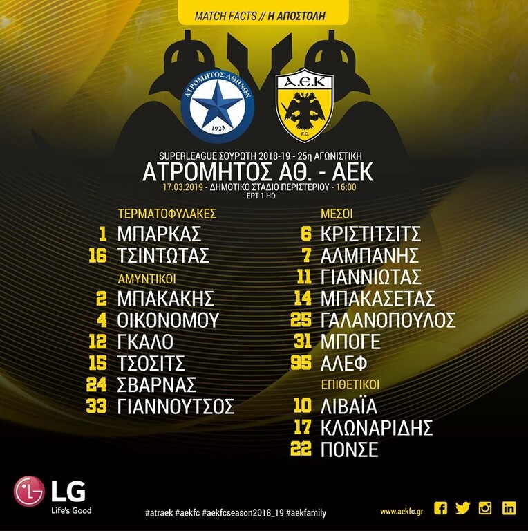 ΑΕΚ: Λαβωμένη στο Περιστέρι