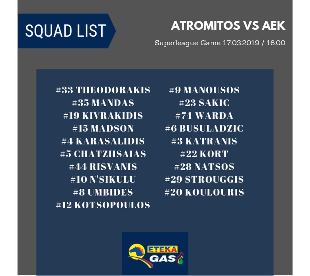 Ατρόμητος: Με Ουάρντα κόντρα στην ΑΕΚ