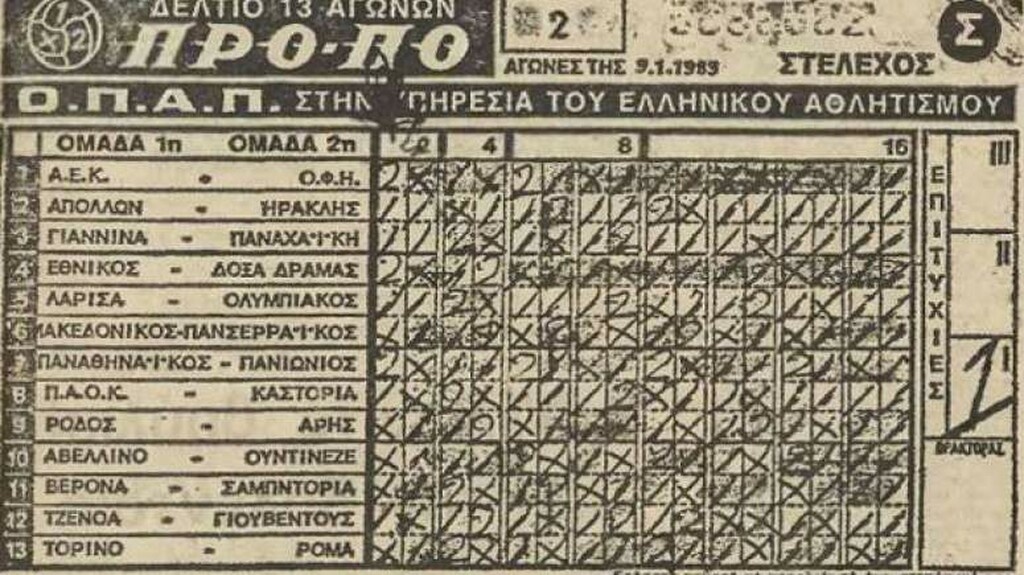 Το 13άρι της καθαρίστριας στο ΠΡΟΠΟ που «τρέλανε» κόσμο