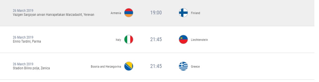 Προκριματικά EURO 2020: Αυτή είναι η θέση της Εθνικής ομάδας (photos)