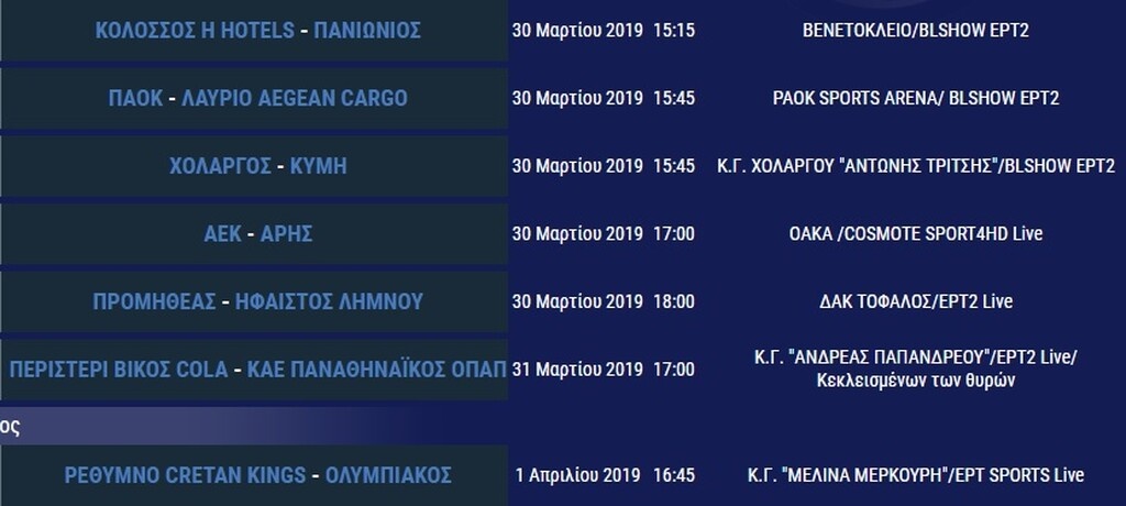 Έκανε το «20 στα 20» ο Παναθηναϊκός ΟΠΑΠ, μάχες σε όλα τα μέτωπα!