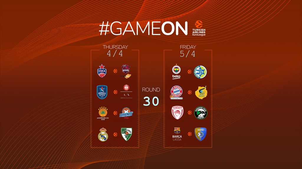 Η 30ή και τελευταία αγωνιστική της Euroleague
