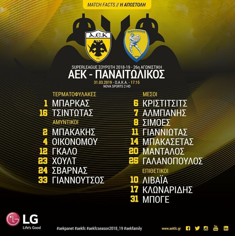 ΑΕΚ: Με Χουλτ κόντρα στον Παναιτωλικό