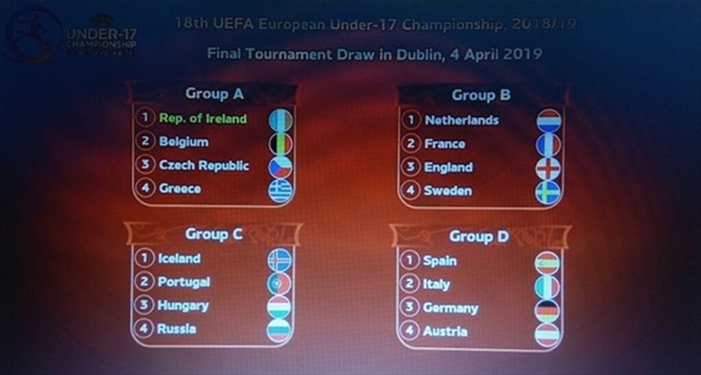 Euro U17 2019: Η κλήρωση της τελικής φάσης