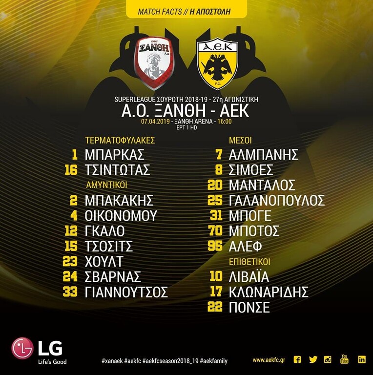 ΑΕΚ: Χωρίς Κρίστισιτς στην Ξάνθη