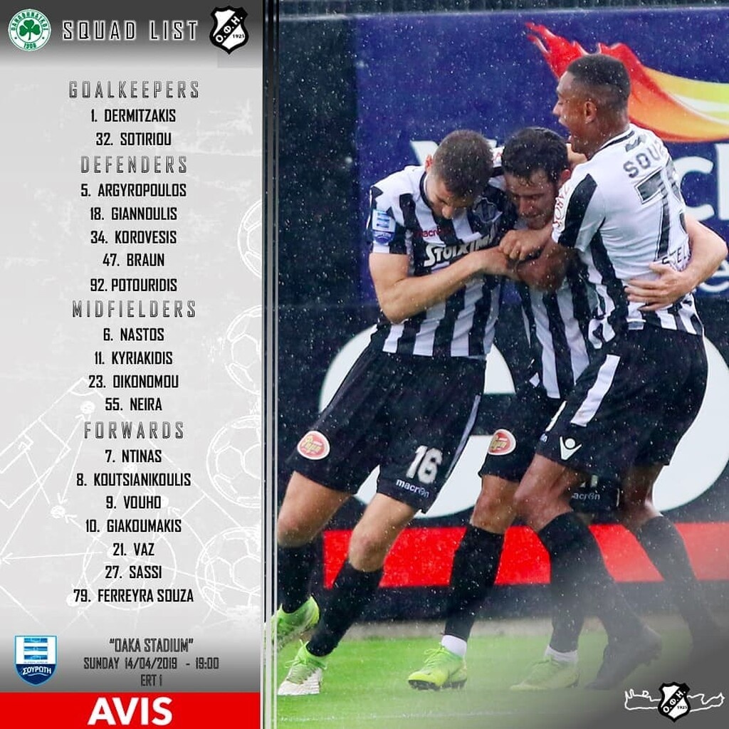 ΟΦΗ: Με Γιακουμάκη στο ΟΑΚΑ