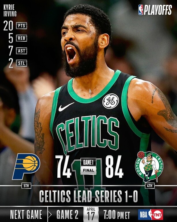 NBA: Η άμυνα έδωσε την πρώτη νίκη στη Βοστώνη (videos+photos)