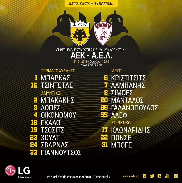 ΑΕΚ: Επιστροφή Λόπες με ΑΕΛ