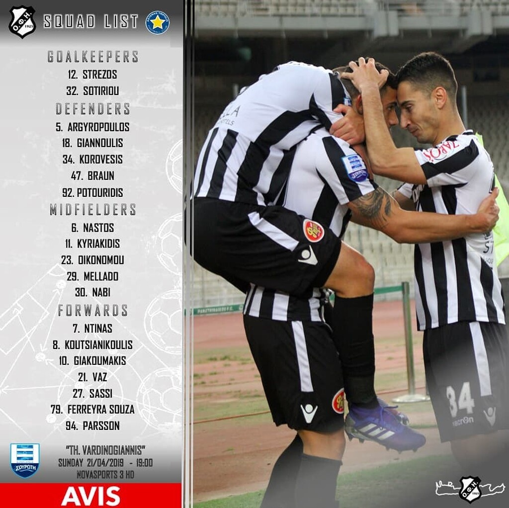 ΟΦΗ: Επιστροφές για τον «τελικό»